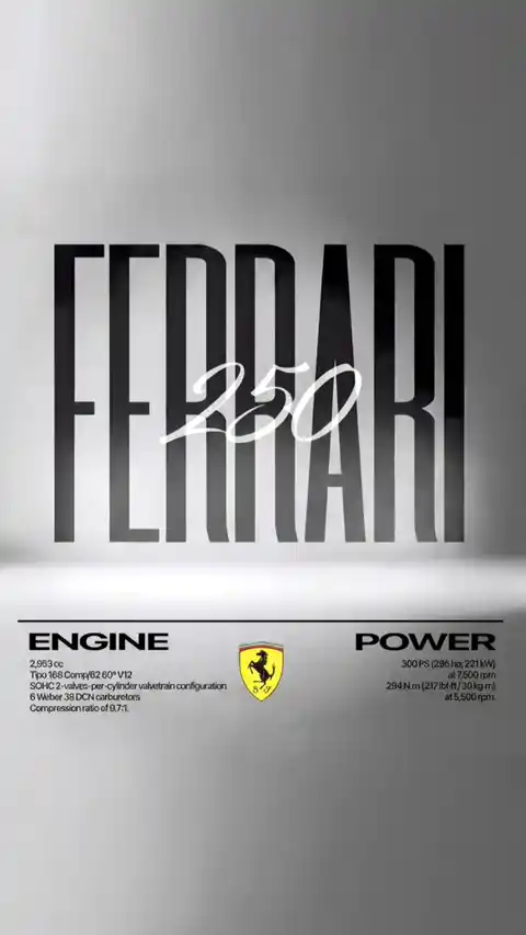 Ferrari 250 Minimalist Typography - 4K Moving Background